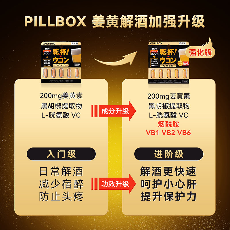 Poll Box Kanpai Pills – Japanese Hangover Relief & Liver Support Supplement
