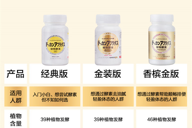 DOKKAN Enzyme Gold is a Japanese herbal enzyme supplement that supports digestion, detox, and healthy weight management.