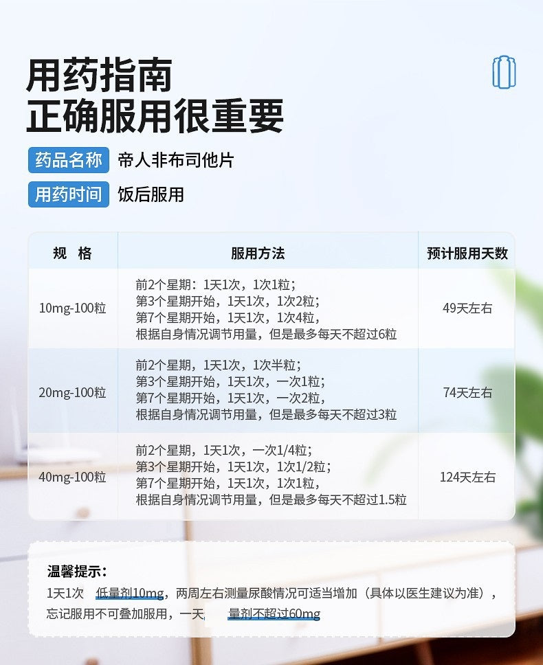 Febuxostat Tablets for Gout Relief | Uric Acid Control by Takeda Teijin