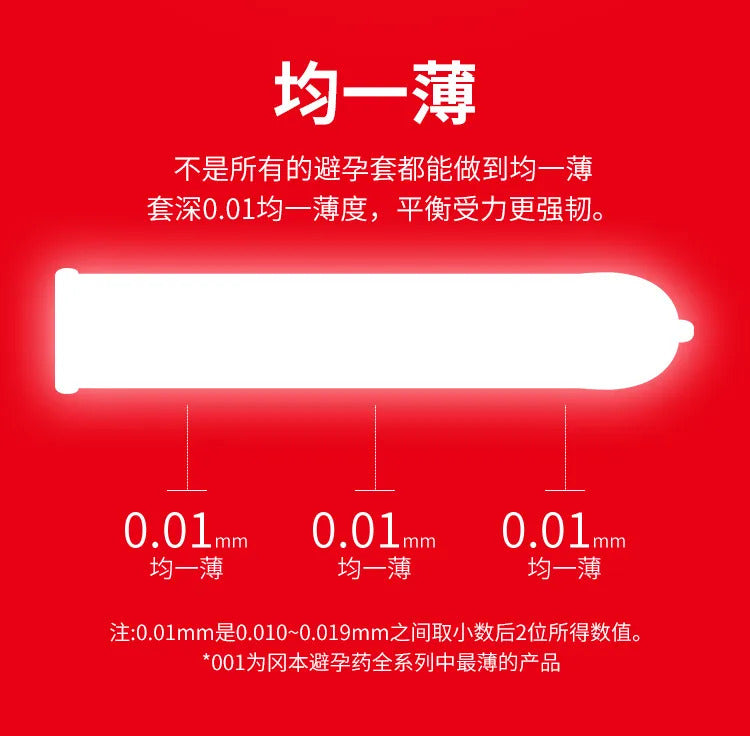 Okamoto 001 Condoms – Ultra Thin Japanese Condom for Natural Feeling & Intimacy