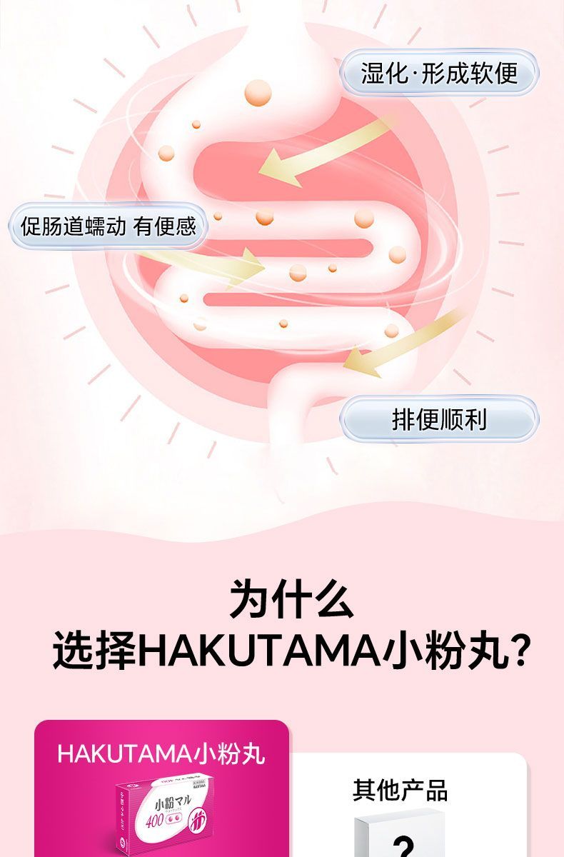 HAKUTAMA Bisacodyl Enteric-Coated Tablets Small Powder Pills Improve Constipation, Relieve Bowel Movement, Detoxify