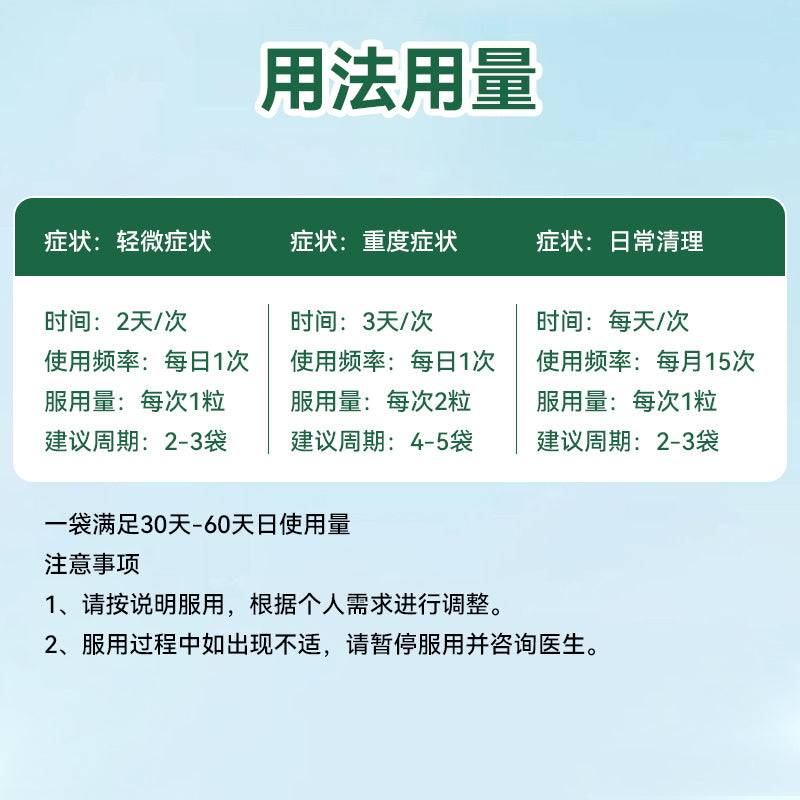 HAKUTAMA Internal Fat Pills, Constipation Relief Pills, Oil Expelling Pills, Fat Reducing Pills, Intestinal Moistening Pills, Intestinal Cleansing Pills, Constipation Relief Pills