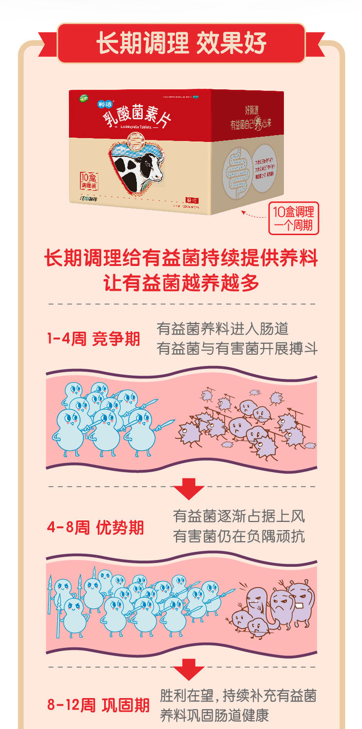 HAKUTAMA  Lactobacillus Tablets Probiotics for Diarrhea, Digestive Health, Constipation, Indigestion, and Imbalance in Adults and Children