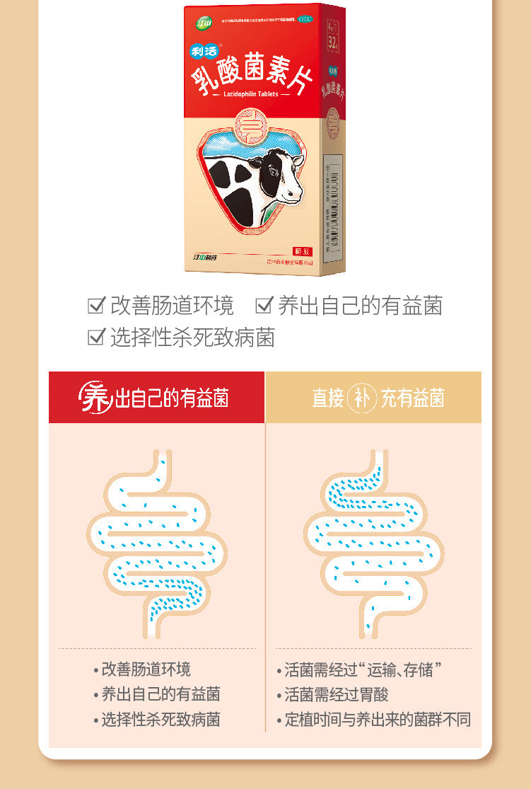 HAKUTAMA  Lactobacillus Tablets Probiotics for Diarrhea, Digestive Health, Constipation, Indigestion, and Imbalance in Adults and Children