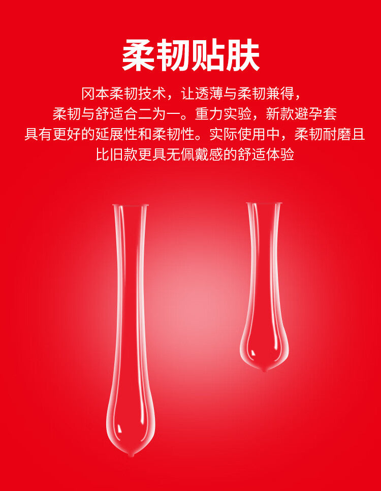 Okamoto 001 Condoms – Ultra Thin Japanese Condom for Natural Feeling & Intimacy