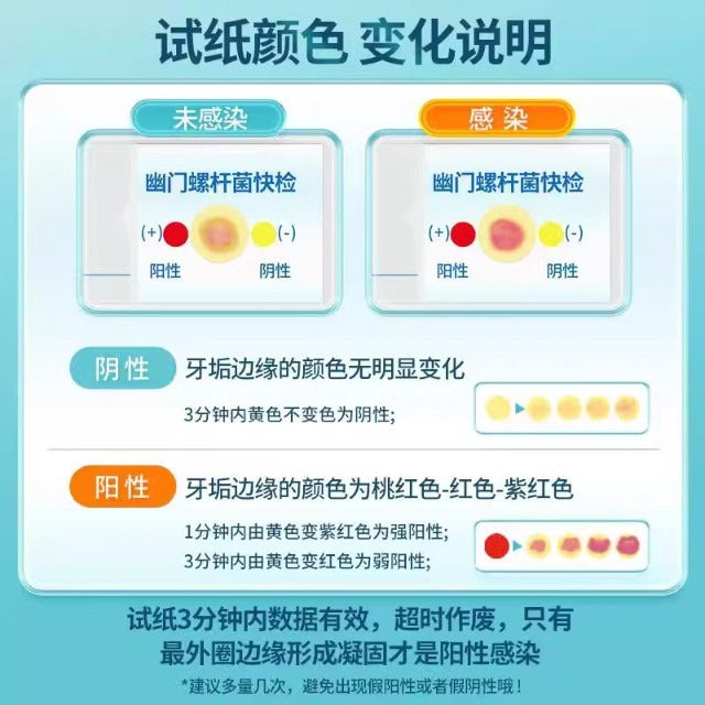 Helicobacter Pylori Test Strip – Medical Grade Rapid H. pylori Detection Kit