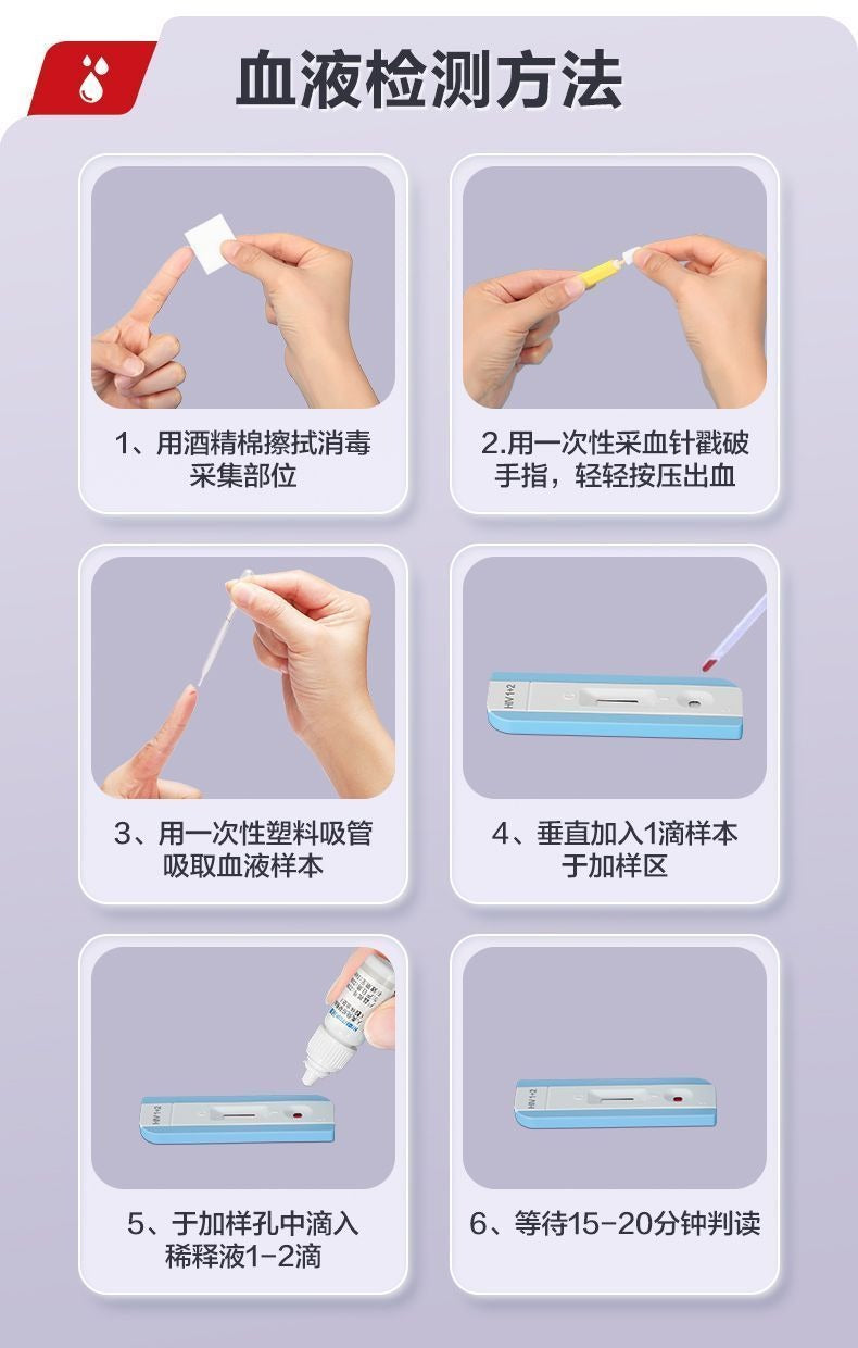 HIV Antigen/Antibody Combo Test Strip
