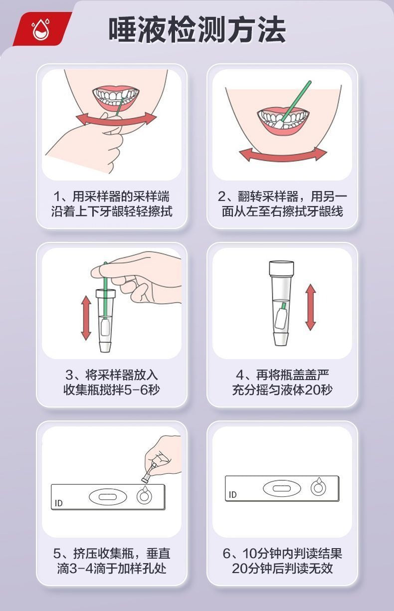 HIV Antigen/Antibody Combo Test Strip