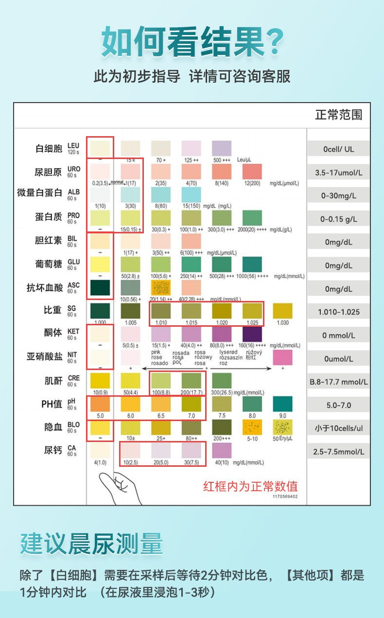 14-Parameter Urine Test Strips – High Accuracy Urinalysis for Protein, Nephritis & Kidney Function Self-Test